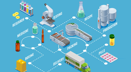 North India Life Science in Jalalabad